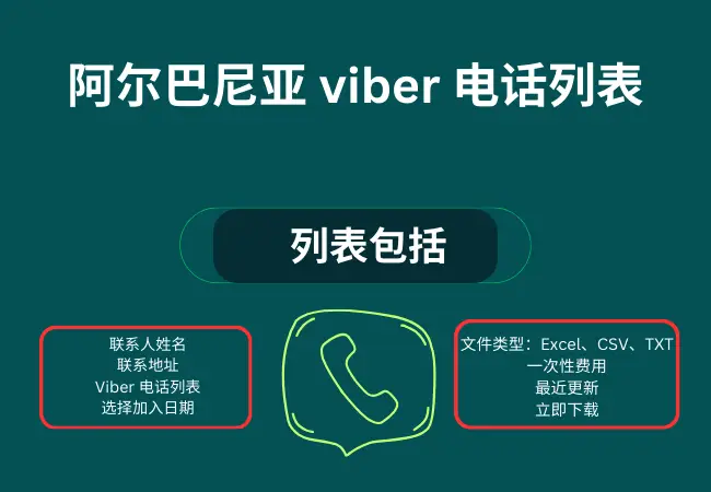 阿尔巴尼亚 viber 电话列表