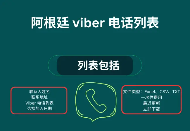 阿根廷 viber 电话列表