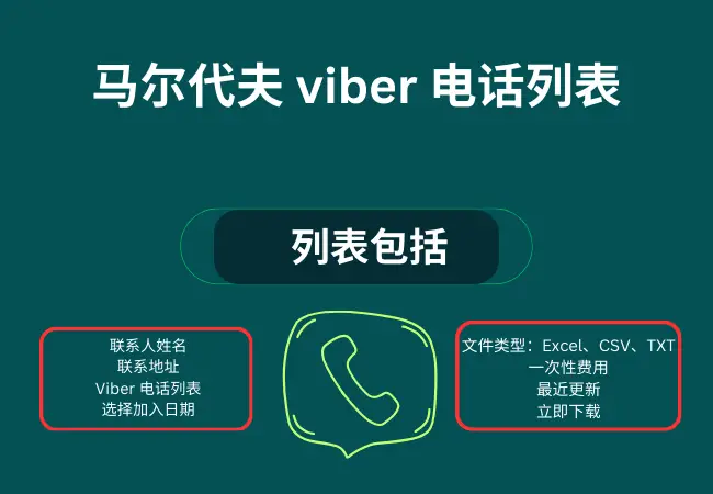 Maldives viber phone list