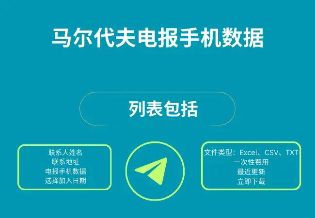 马尔代夫电报手机数据