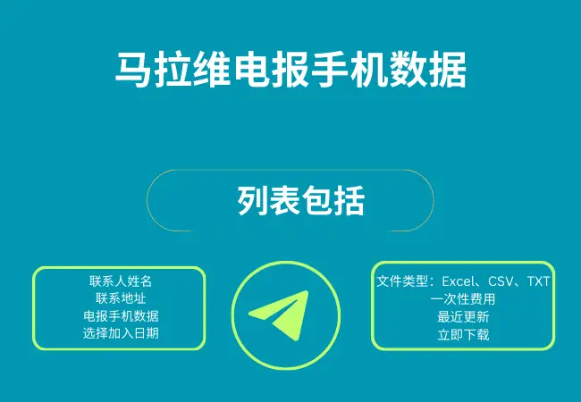 马拉维电报手机数据