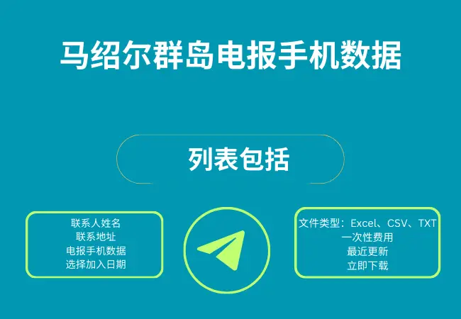 马绍尔群岛电报手机数据