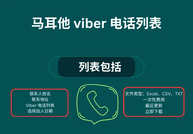Malta viber phone list