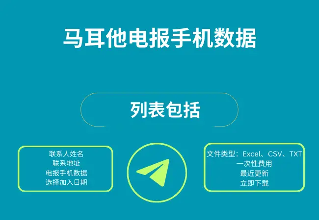 马耳他电报手机数据