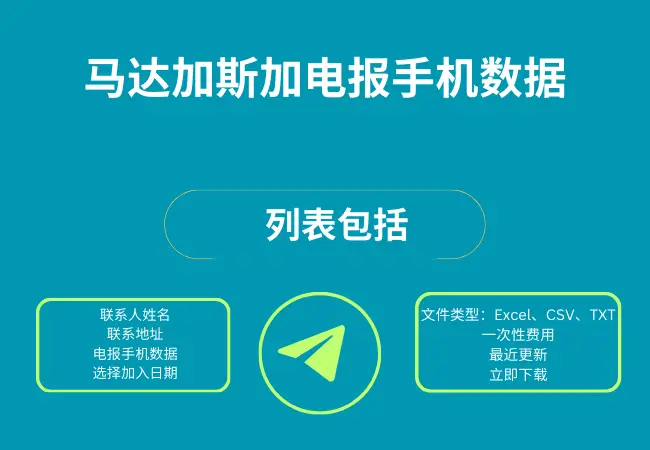 马达加斯加电报手机数据
