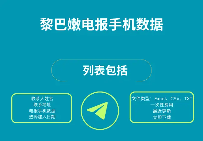 黎巴嫩电报手机数据